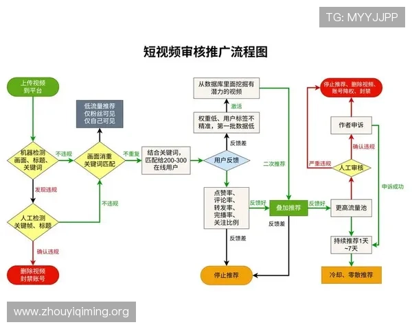 壹号娱乐网页登录入口官网用户指南帮助新手快速掌握登录操作流程
