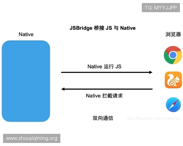 壹号旗舰厅登录线路常见问题及快速解决方法指南