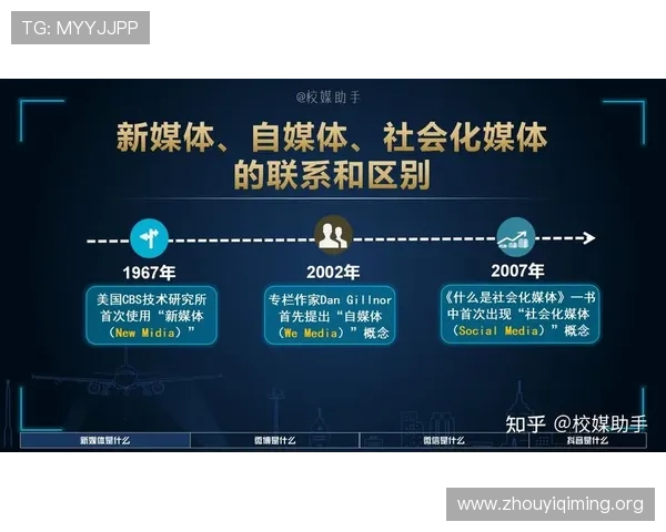 壹号资讯平台:壹号资讯平台在新媒体时代的内容创新与用户粘性提升策略 壹号资讯平台:壹号资讯平台在新媒体时代的内容创新与用户粘性提升策略