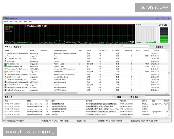 全面整理壹号娱乐官网入口网站大全帮助玩家快速找到官方登录入口和最新版本