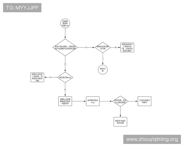 壹号app南宫集团用户反馈与评价汇总，帮助玩家做出更明智的选择